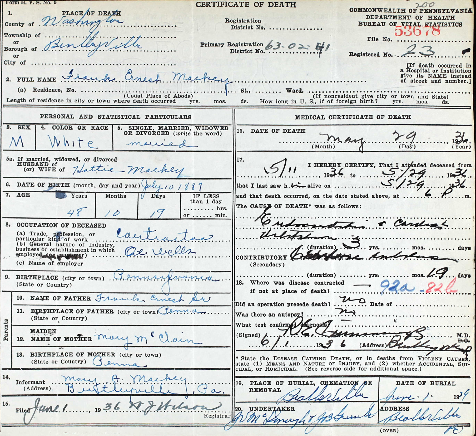 Frank Ernest Mackey